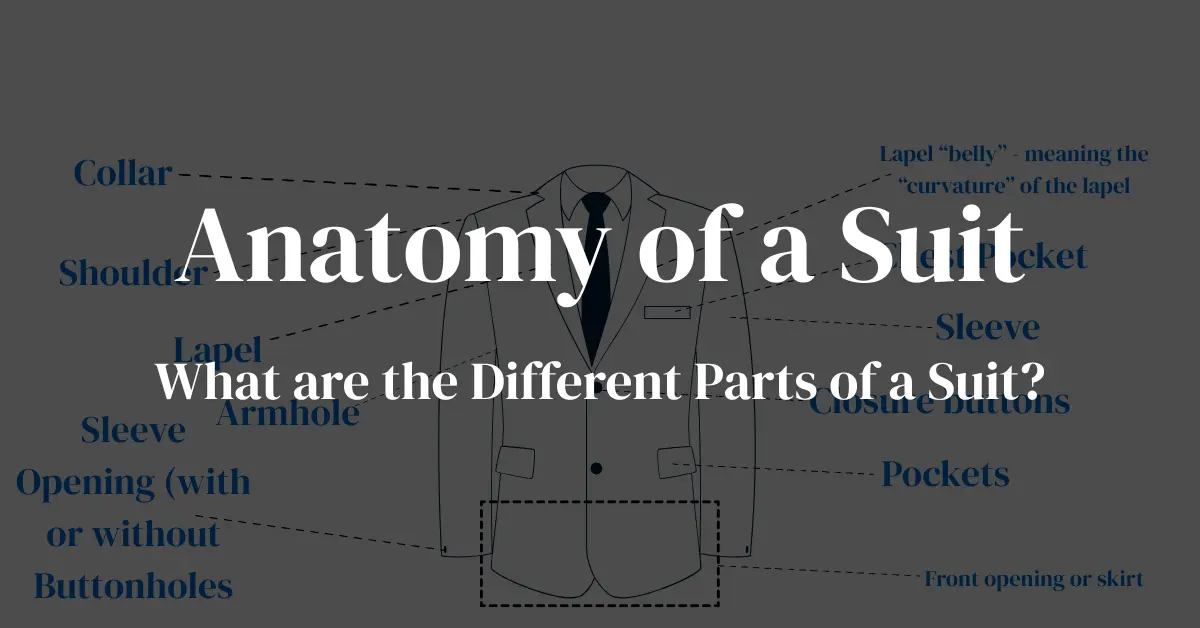 Anatomy-of-a-Suit-Graph-showing-the-different-parts-of-a-suit-jacket-Blog-Banner