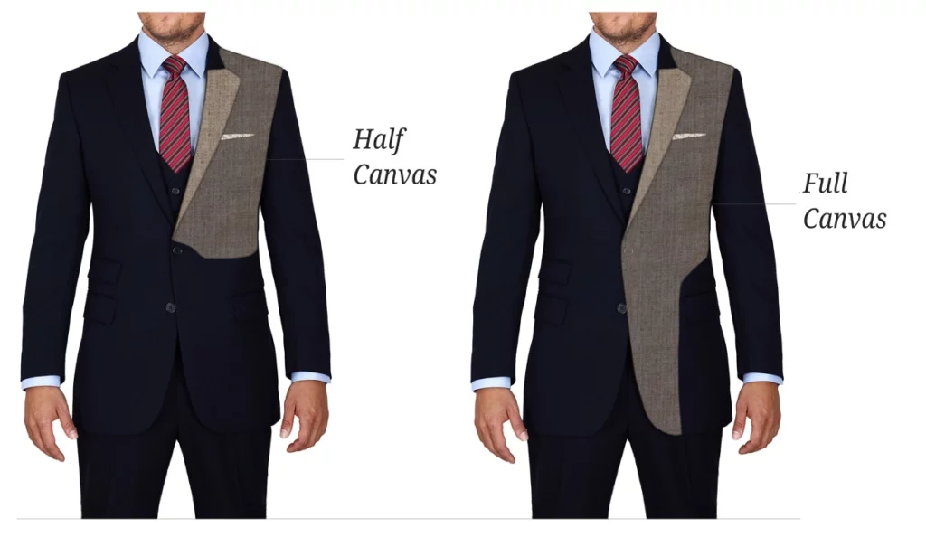 Comparing the Different Kinds of Suits - Showing the difference between full and half canvas suit styles
